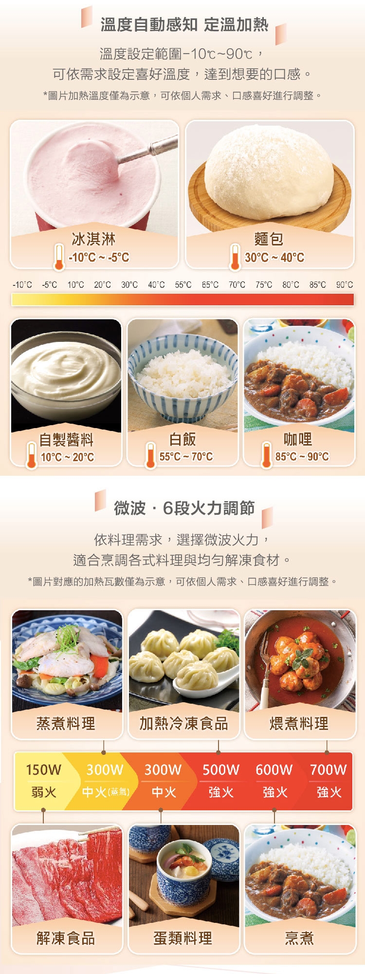 Panasonic國際牌 NN-BS607 - 詳情3