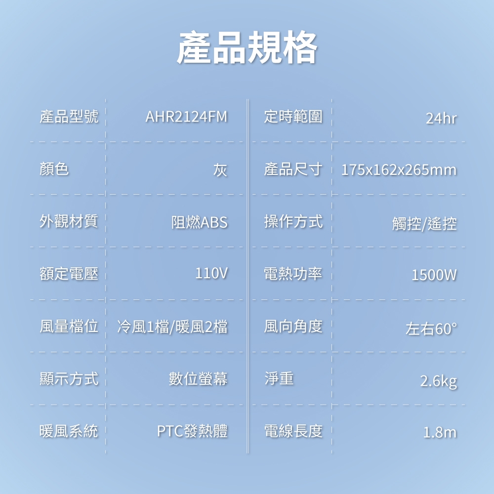 PHILIPS飛利浦 AHR2124FM - 詳情4