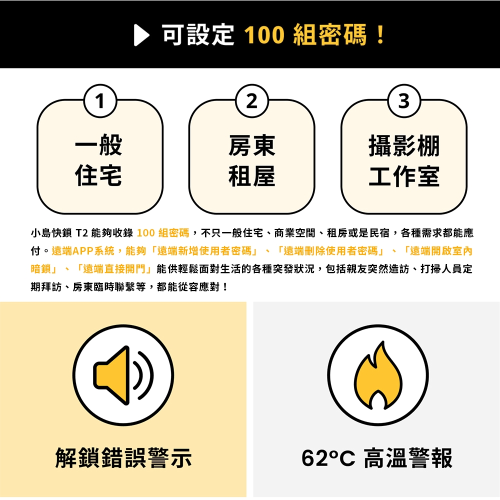 3E小島快鎖 T2 - 詳情2