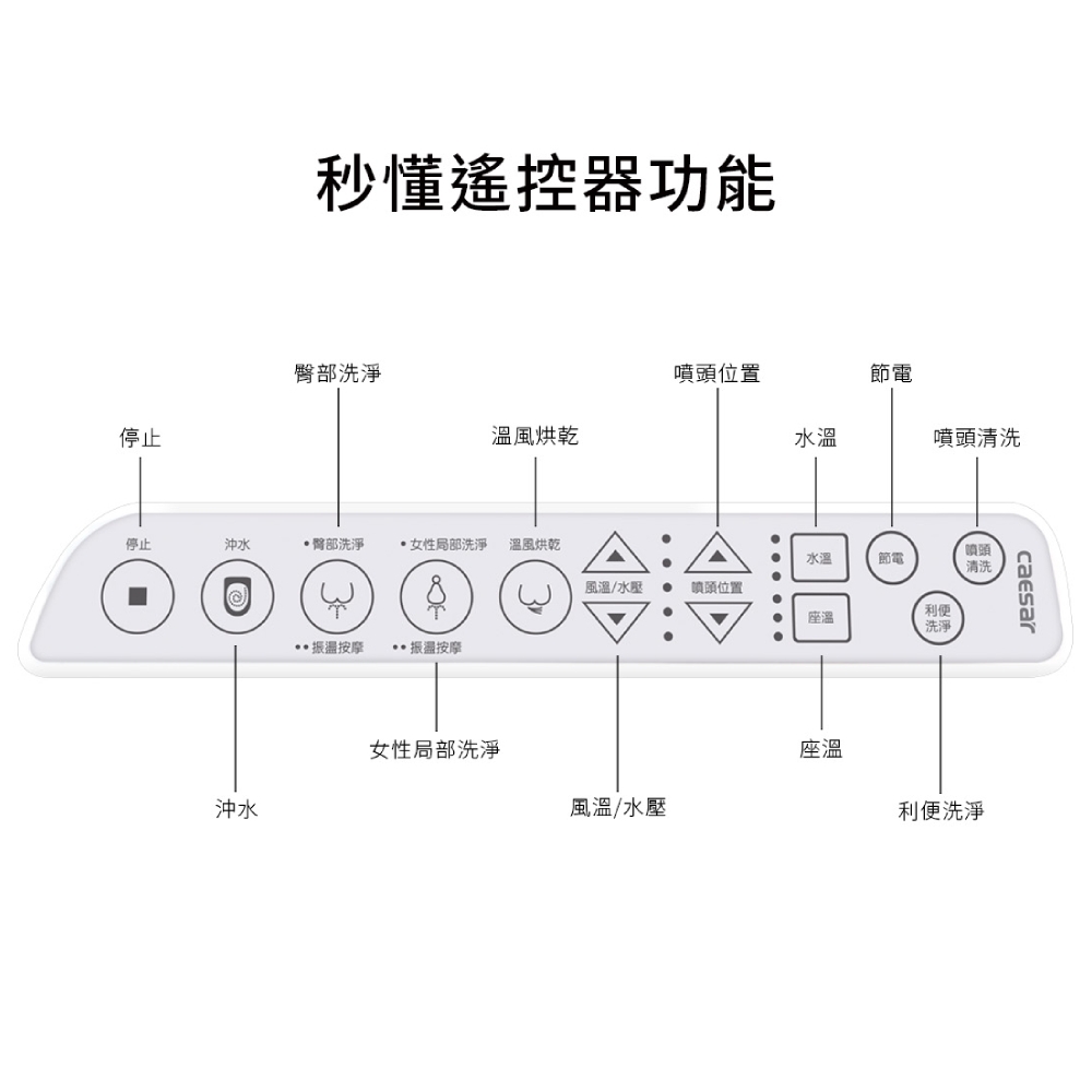 CAESAR凱撒衛浴 CA1381 - 詳情3