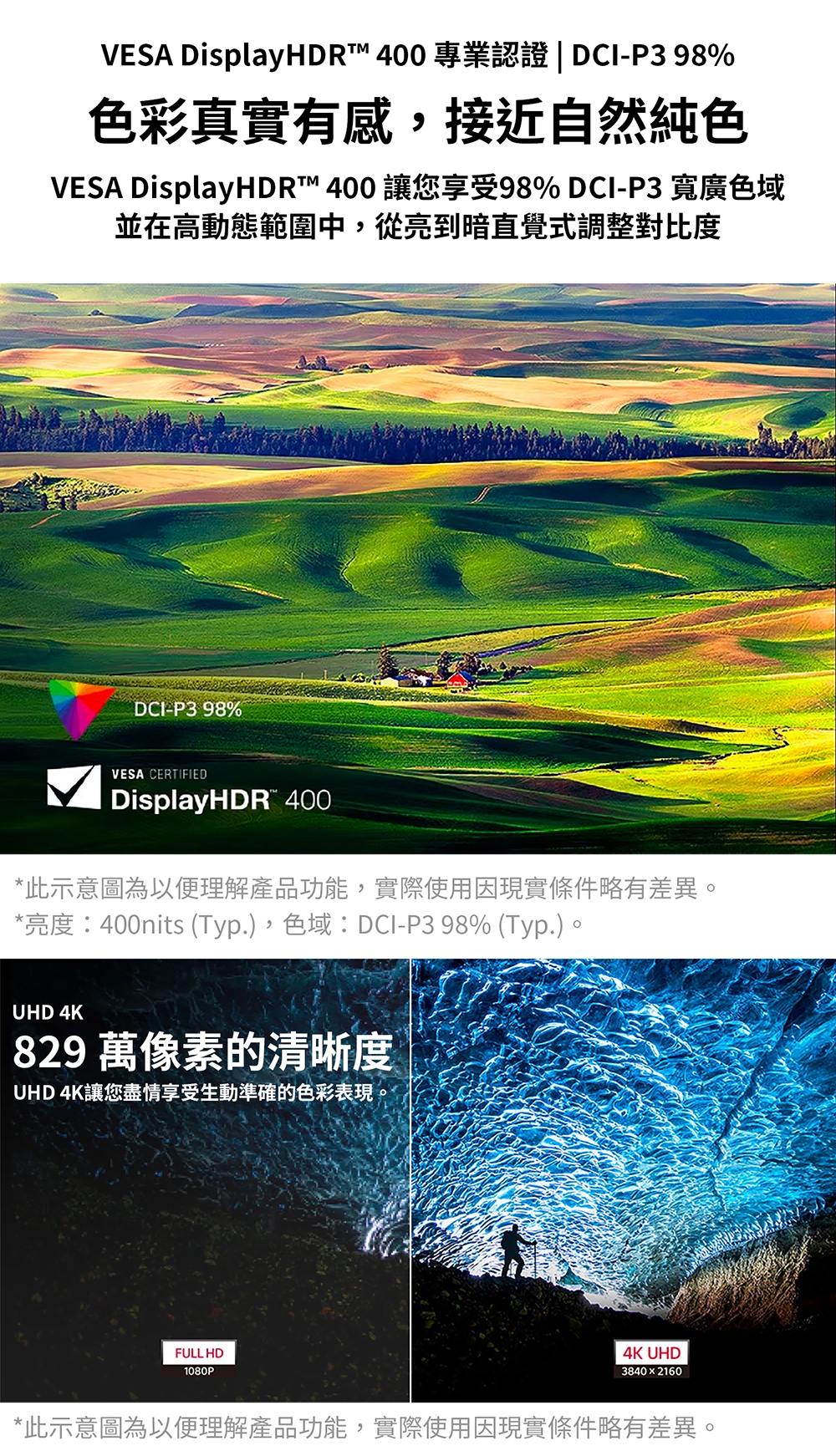 LG樂金 32UQ85RV-W - 詳情1