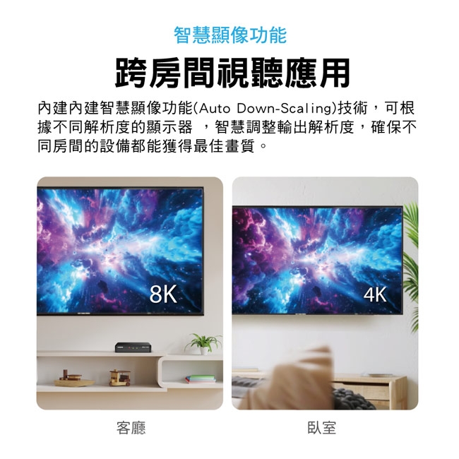 PX大通 HD2-120X - 詳情1