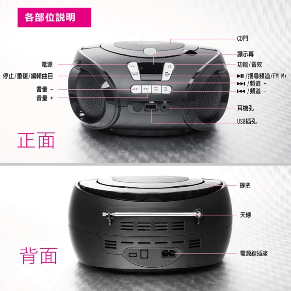 Wonder旺德 WS-B028U - 詳情1