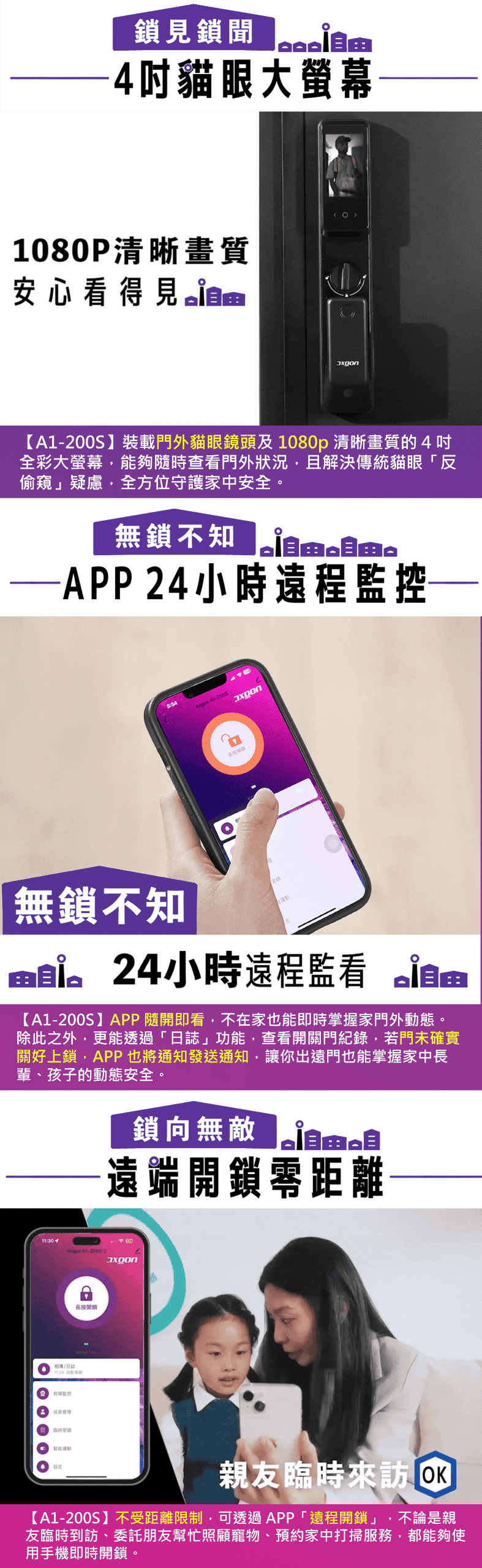 AXGON A1-200S - 詳情4