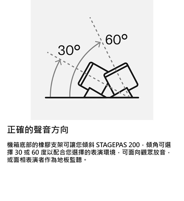 YAMAHA山葉 STAGEPAS 200 BTR - 詳情4