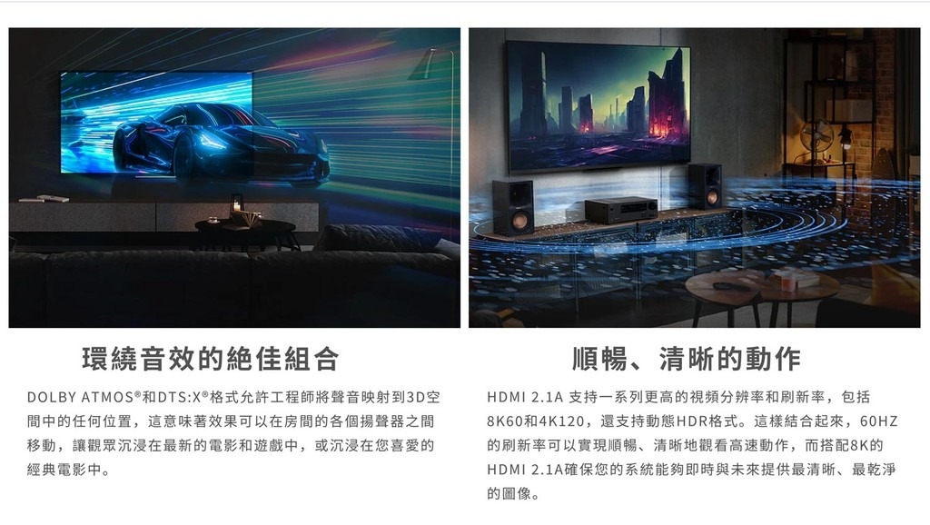 ONKYO安橋 TX-SR3100 - 詳情2