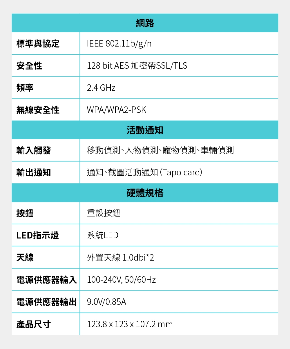 TP-Link安防 C520WS - 詳情6