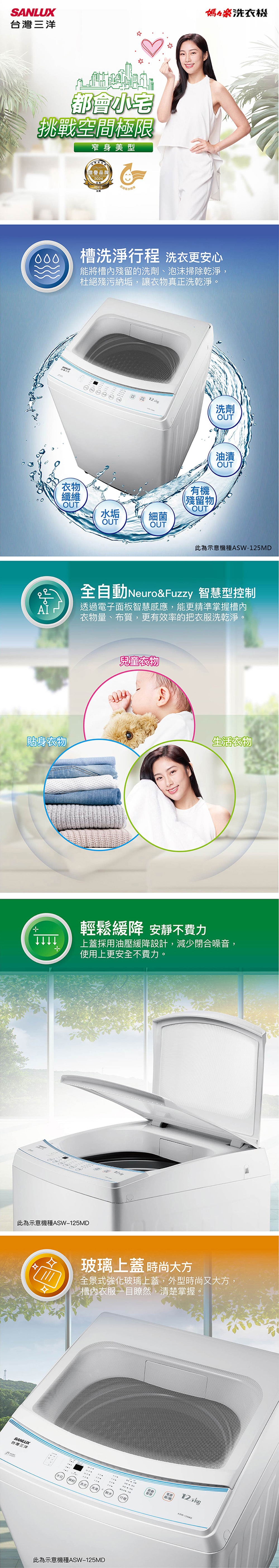 SANLUX台灣三洋 ASW-13MA - 詳情2