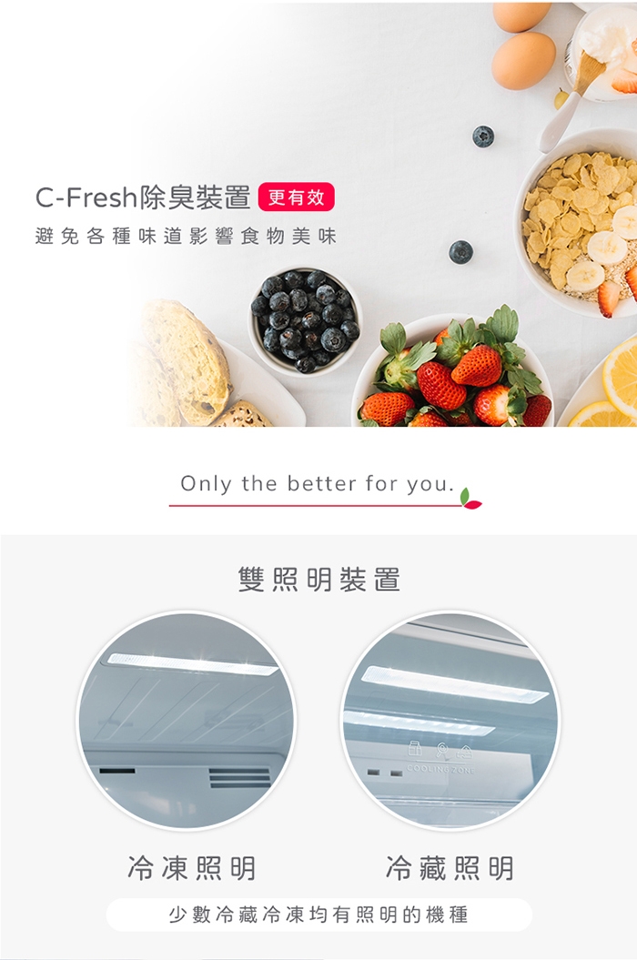 only OR420-RM06I - 詳情6