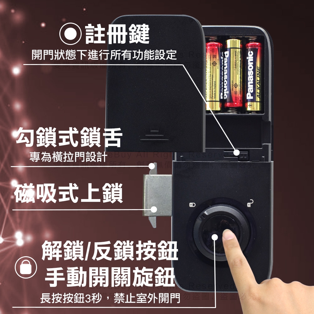 dormakaba RL360VH - 詳情5