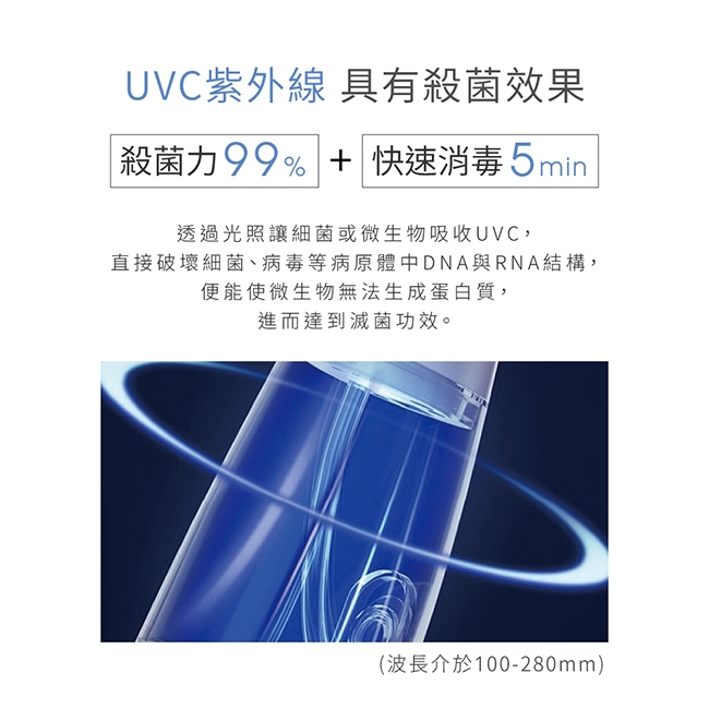 AWSON歐森 AW-3100 - 詳情3