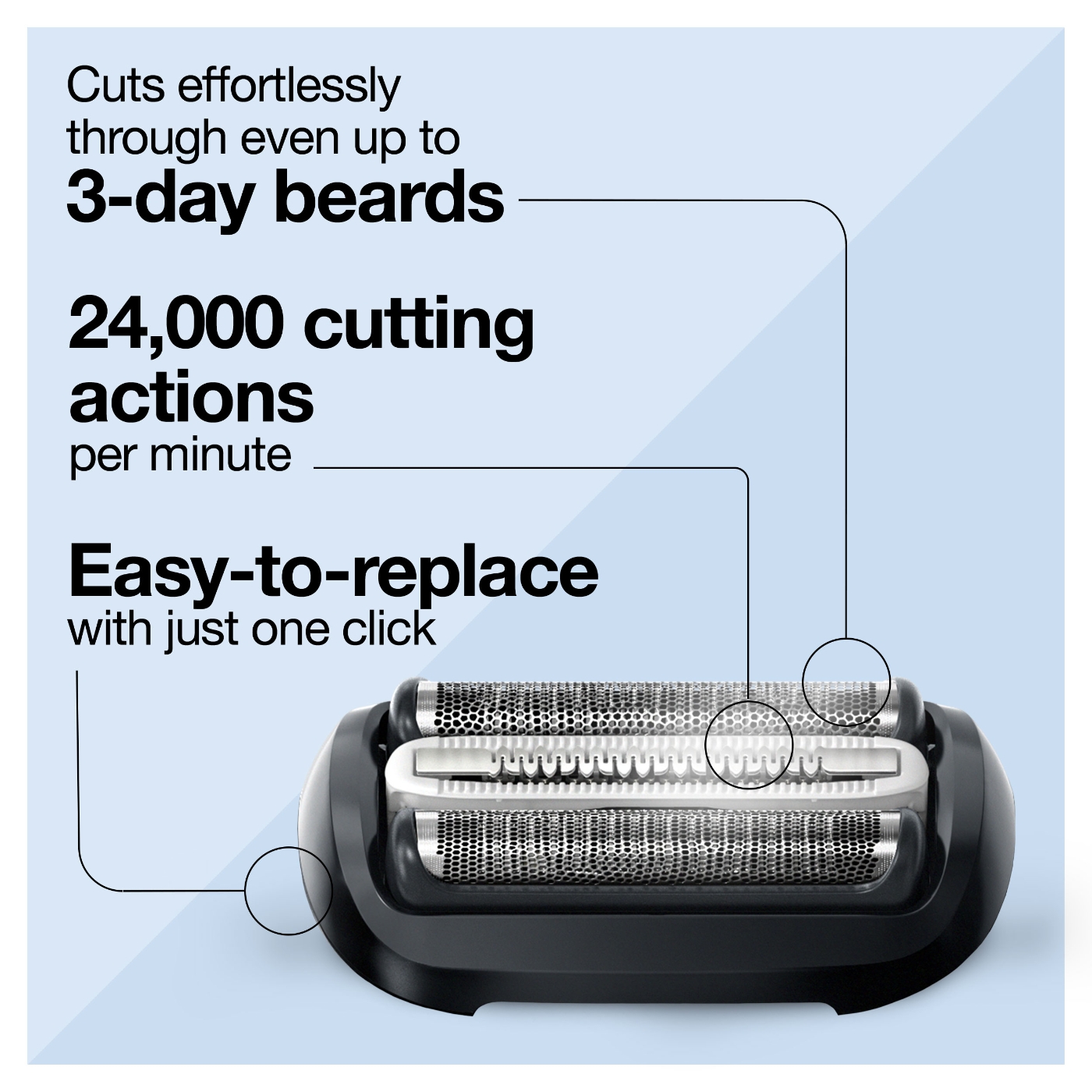 BRAUN德國百靈 64B - 詳情3