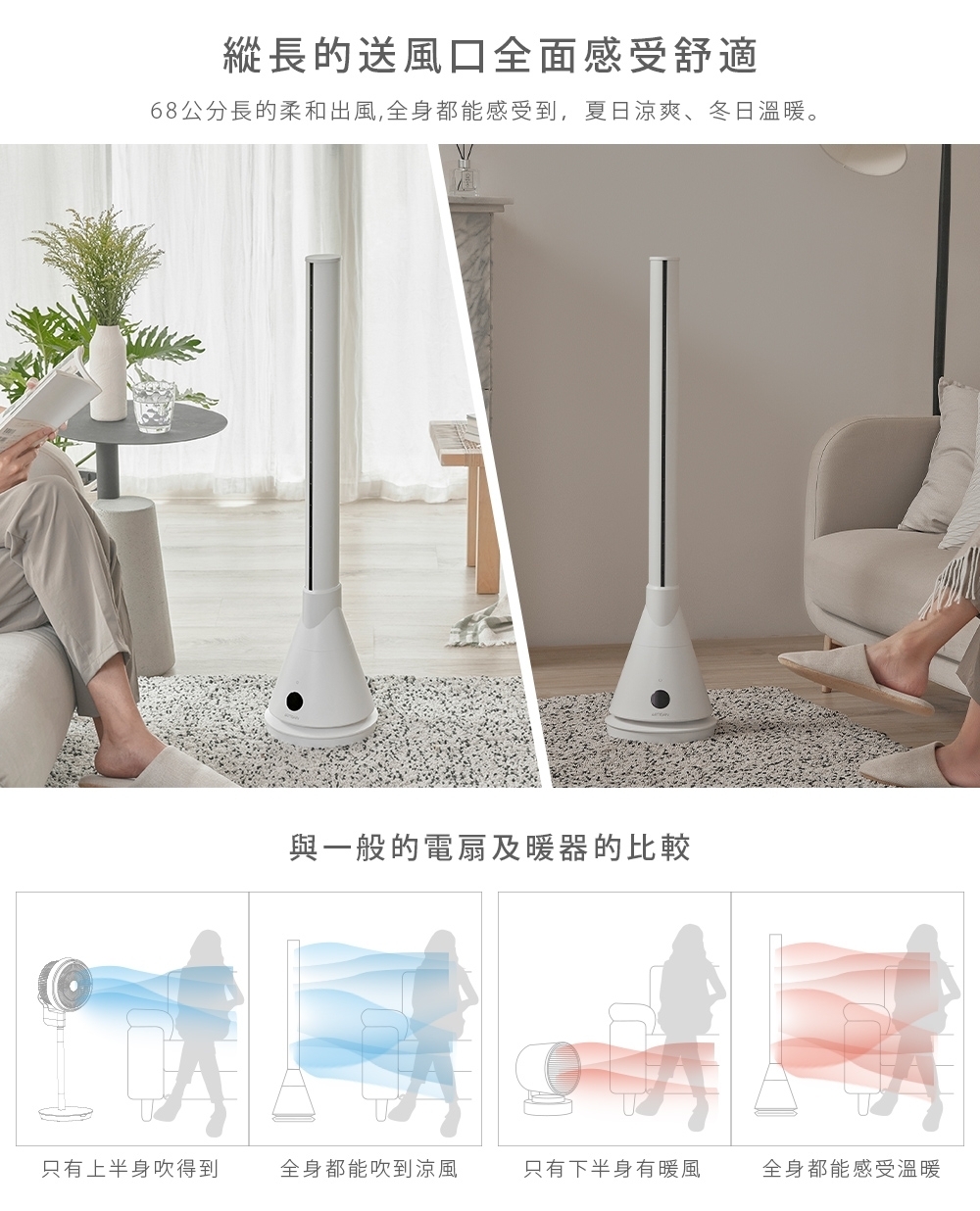 ARTISAN奧堤森 TF2000 - 詳情4