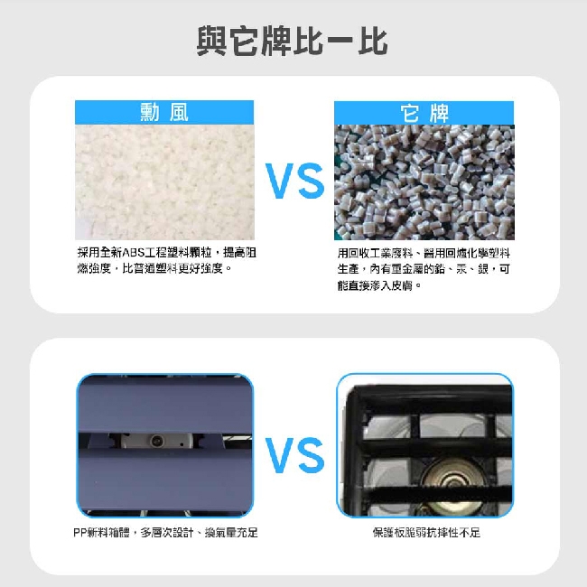 SUPA FINE勳風 HFB-K7312 - 詳情4