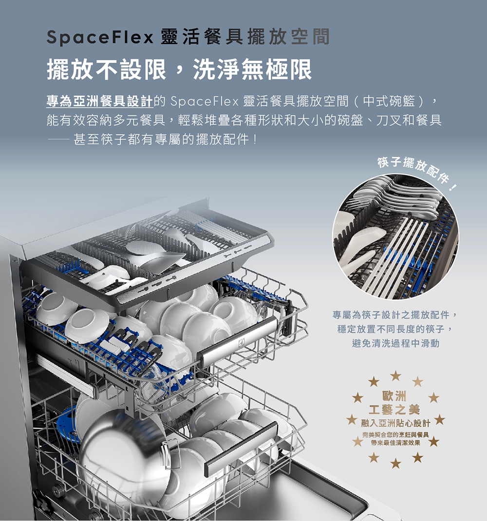 Electrolux伊萊克斯 EFF5581SXA - 詳情7