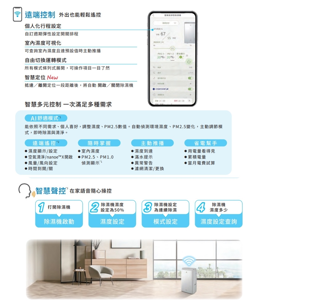 Panasonic國際牌 F-YV32 - 詳情7