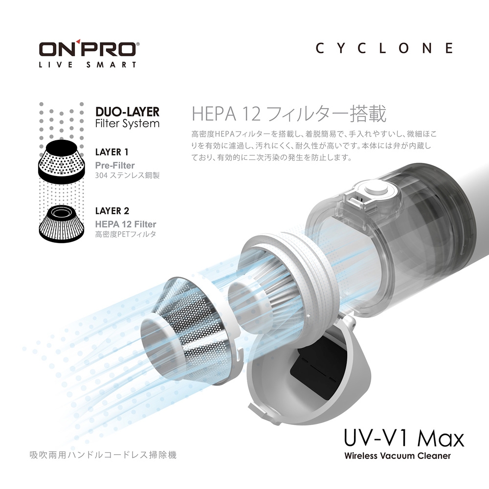 ONPRO UV-V1 Max - 詳情1