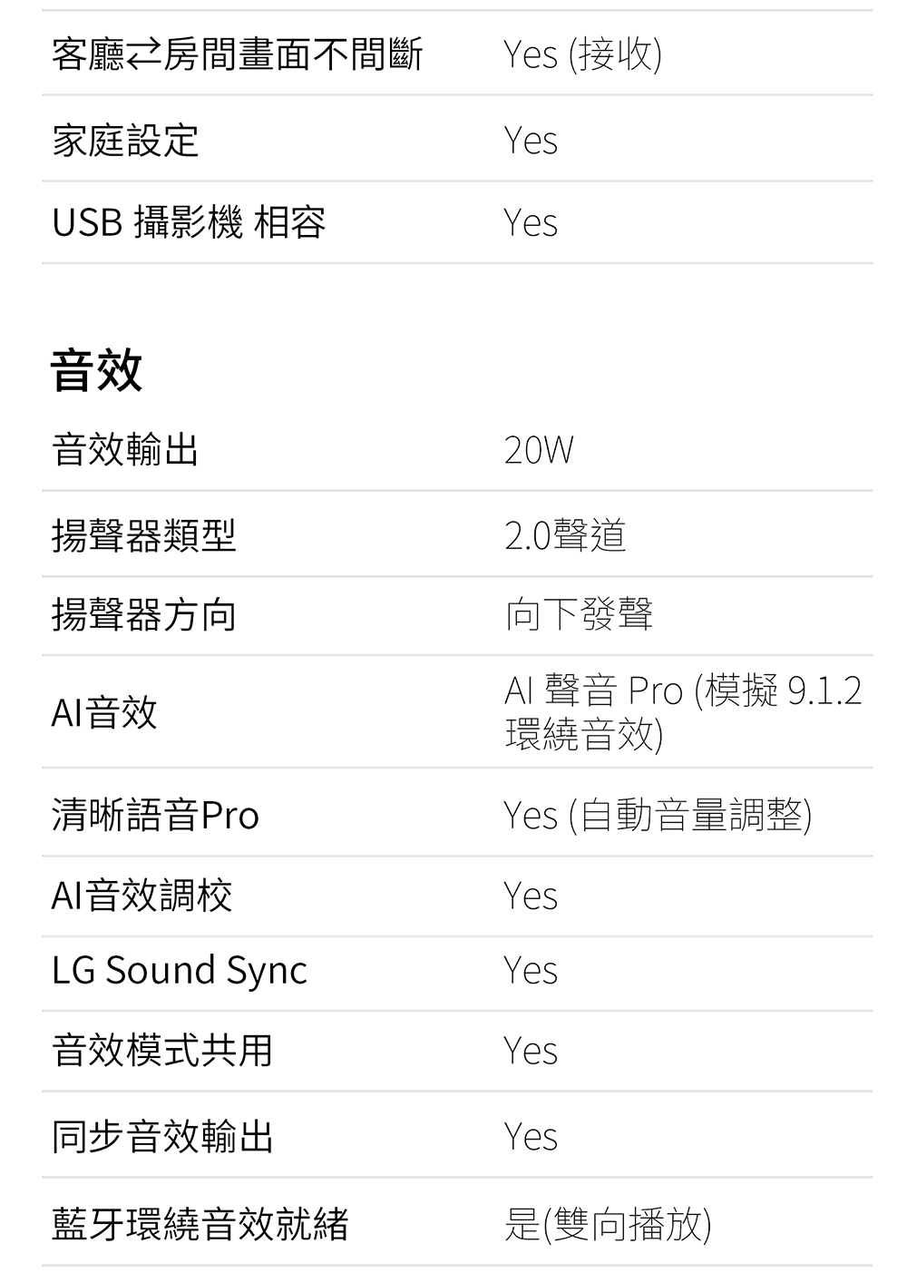 LG樂金 55UT9150PTA - 詳情3