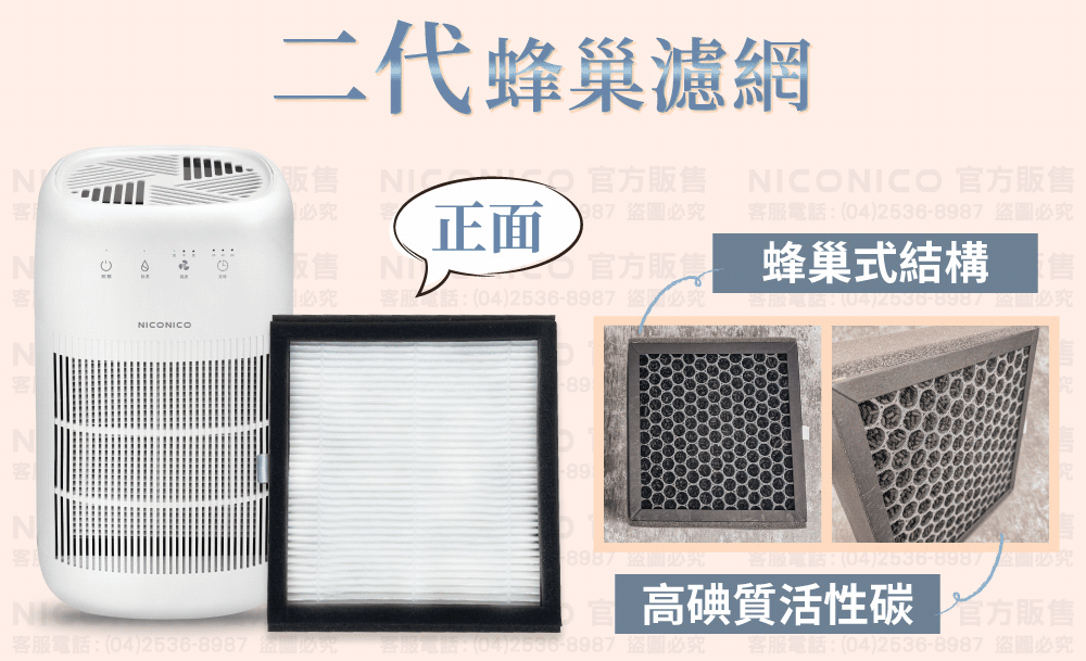 NICONICO NI-DC1004 - 詳情1