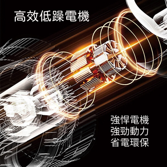 LAPOLO藍普諾 LA-8017 - 詳情3