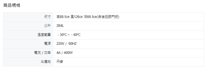 Skandiluxe LTW-325 - 詳情1