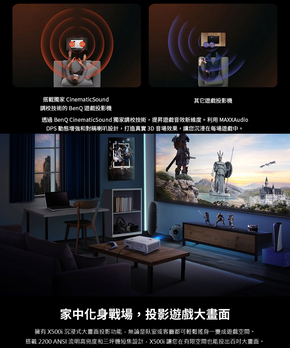 BenQ明碁 X500i - 詳情7