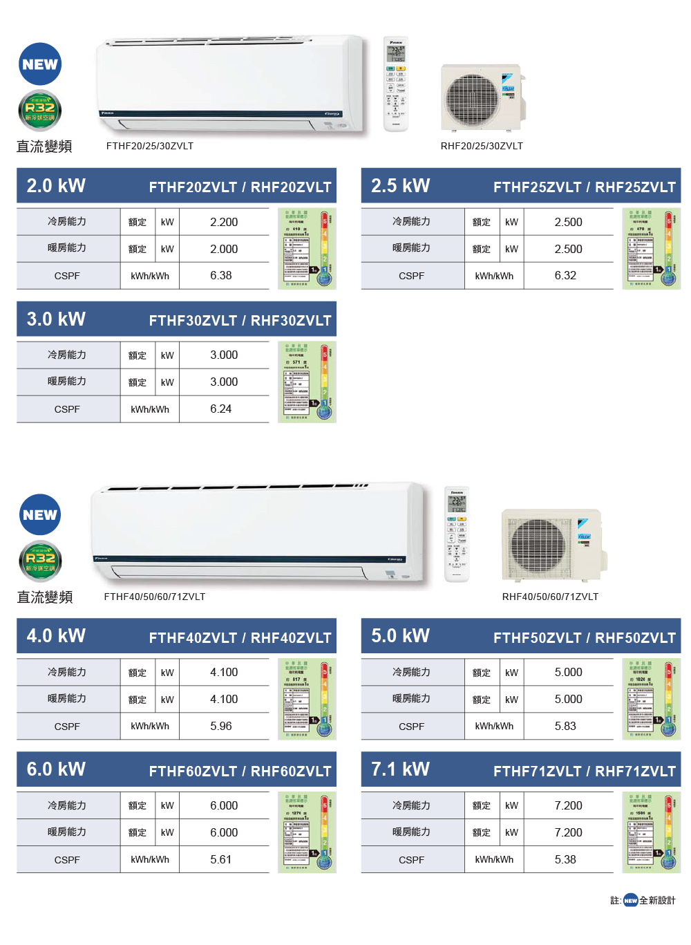 DAIKIN大金 RHF40ZVLT - 詳情5
