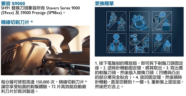 PHILIPS飛利浦 SH91 - 詳情4