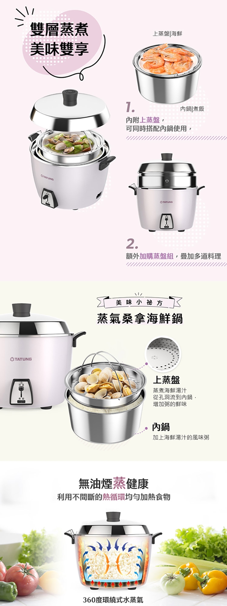 TATUNG大同 TAC-11L-HP - 詳情3