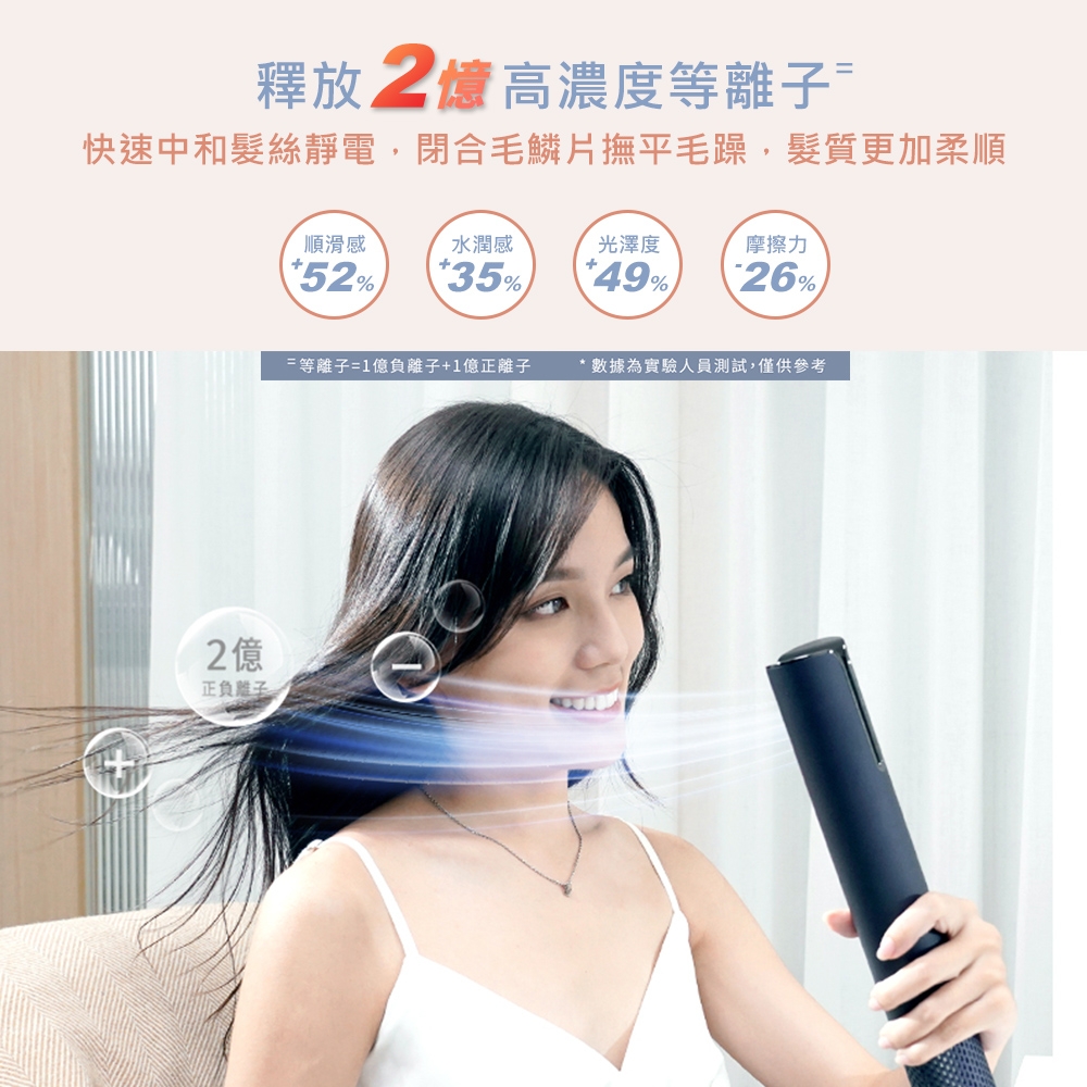 DIKE HBF200BU - 詳情2