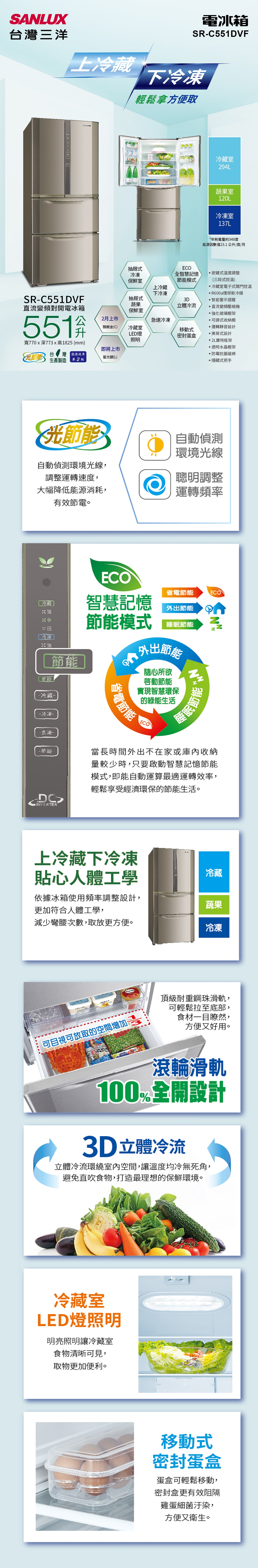 SANLUX台灣三洋 SR-C551DVF - 詳情3