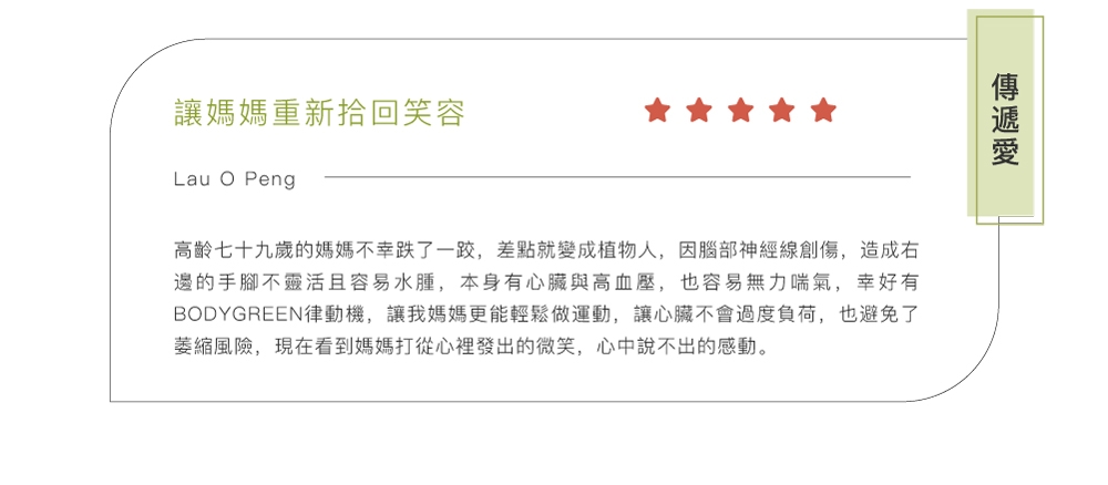 BODYGREEN H1 - 詳情7