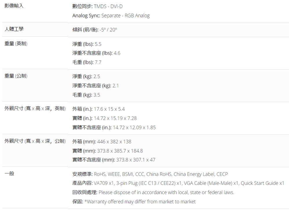 ViewSonic優派 VA709 - 詳情3