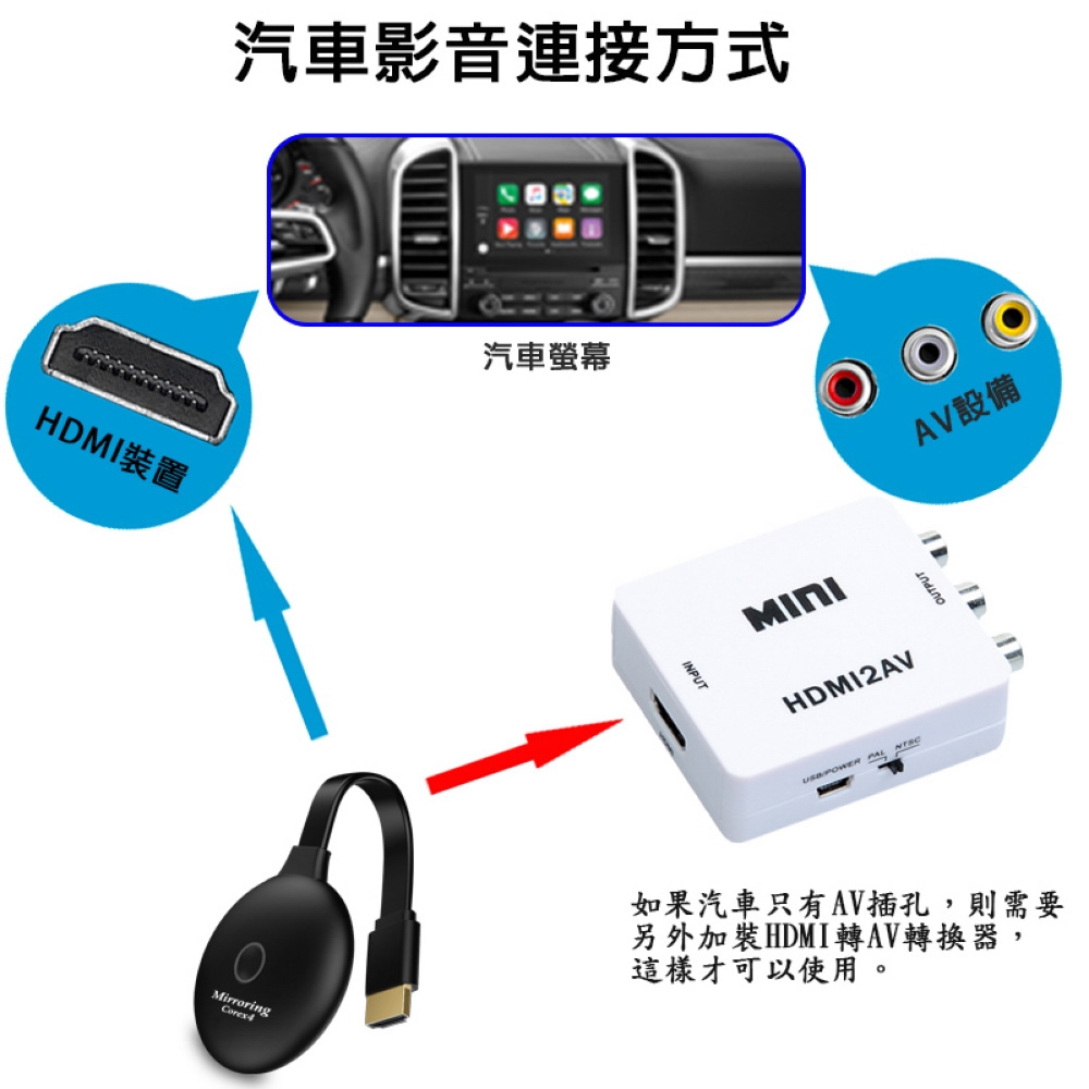 DW達微科技 Mirroring - 詳情5