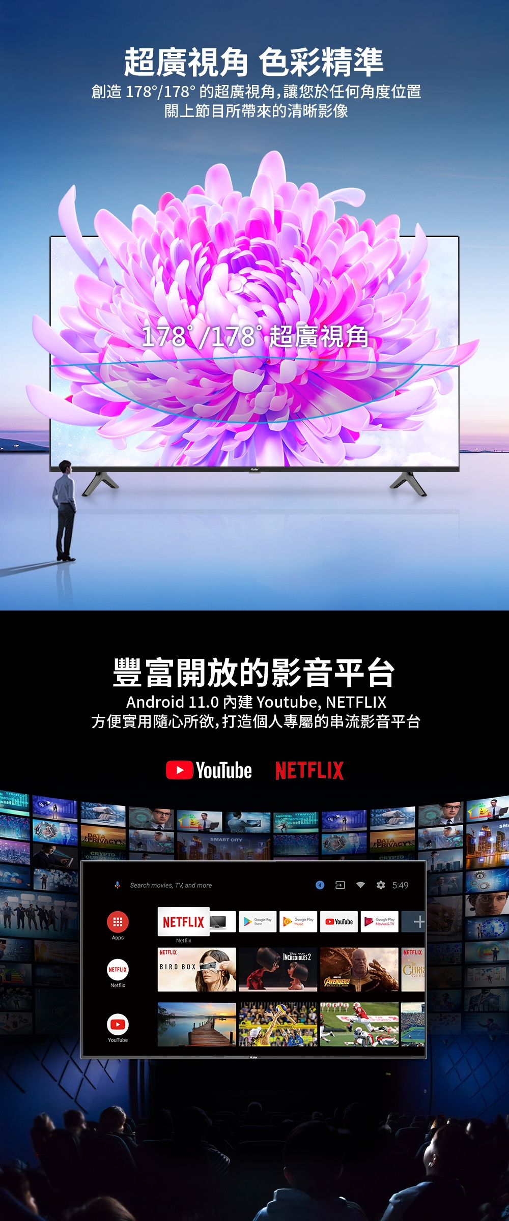 Haier海爾 H43K7FGD - 詳情6