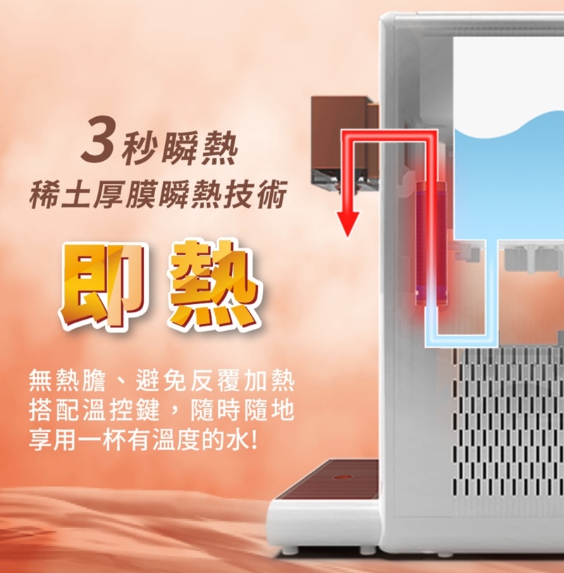 G-PLUS拓勤 GP-W03CR - 詳情4