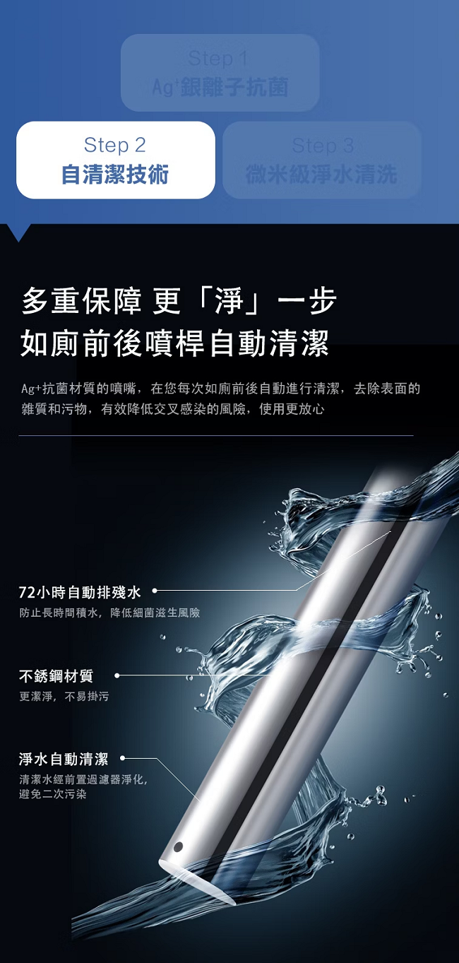 PHILIPS飛利浦 AIB2210 - 詳情7