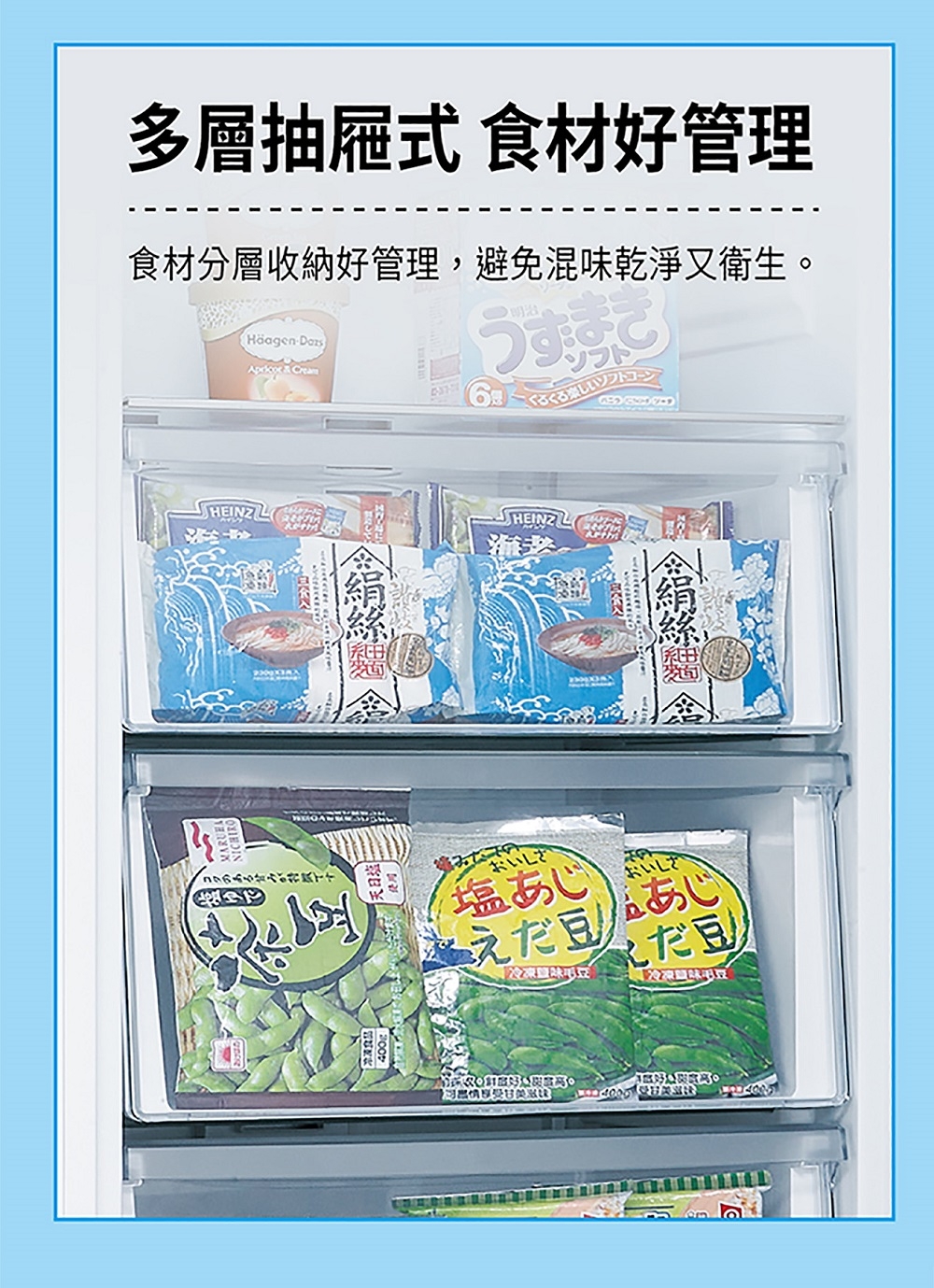 SANLUX台灣三洋 SCR-V418GF - 詳情5