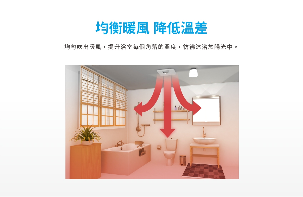 DELTA台達電子 VHB40A - 詳情3