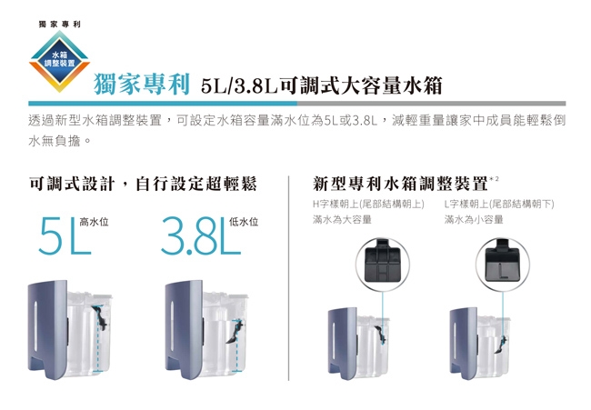 HITACHI日立 RD-22FC - 詳情3