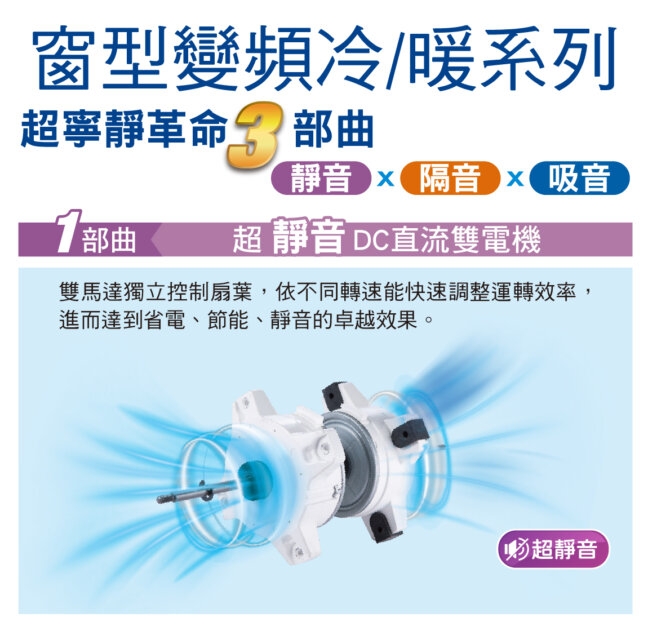 HAWRIN華菱 HANR-42KIGSH - 詳情2