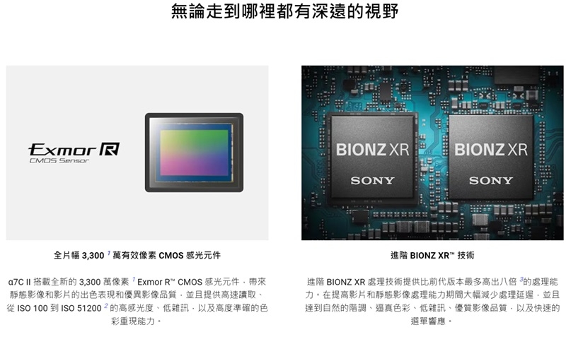 SONY索尼 A7C II ILCE-7CM2 - 詳情5
