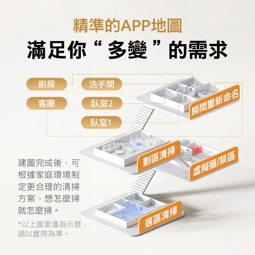 Xiaomi小米 3C - 詳情1