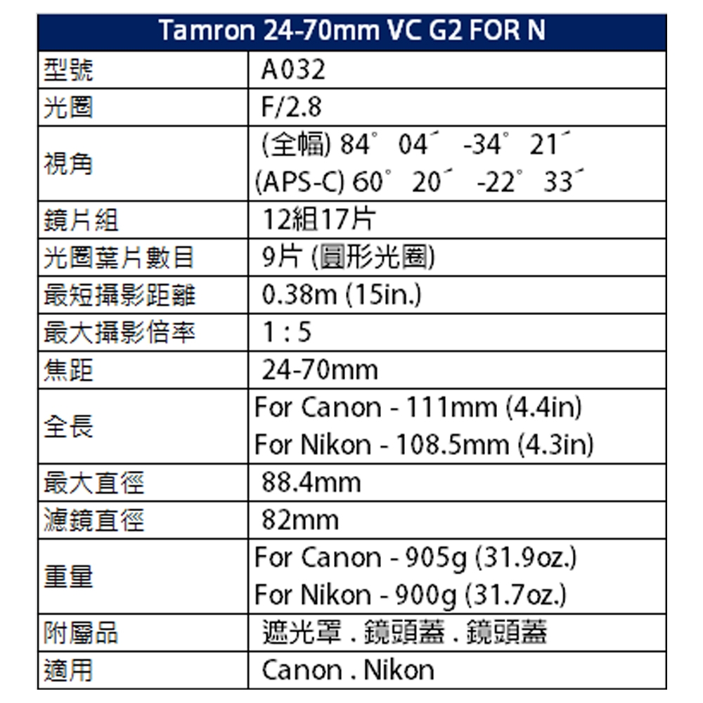 TAMRON騰龍 SP 24-70mm F/2.8 - 詳情1