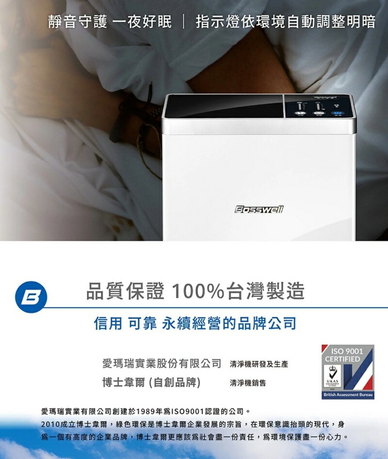 BOSSWELL博士韋爾 ML13 Mon Air - 詳情2