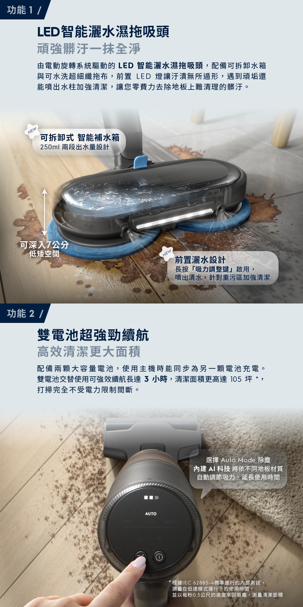 Electrolux伊萊克斯 EFP81825 - 詳情4