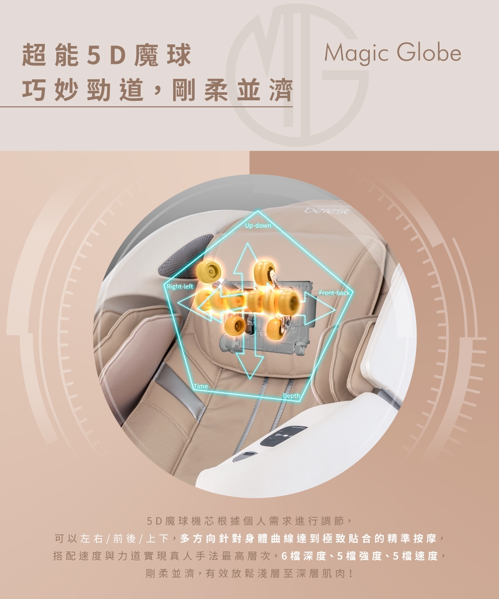 berest MP810 - 詳情7