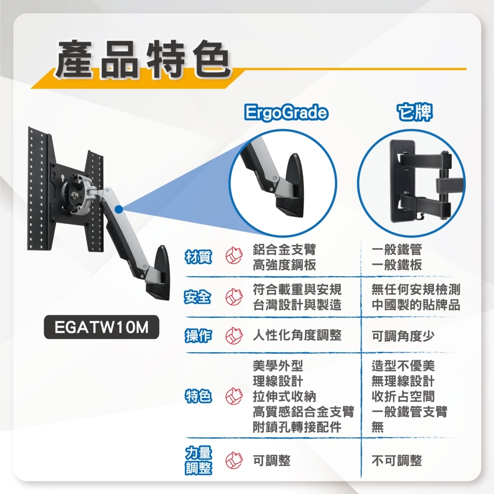 ErgoGrade EGATW10M - 詳情3