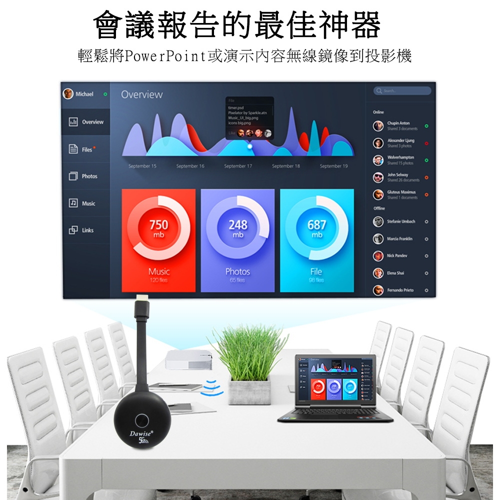 DW達微科技 Dawise-5G - 詳情7