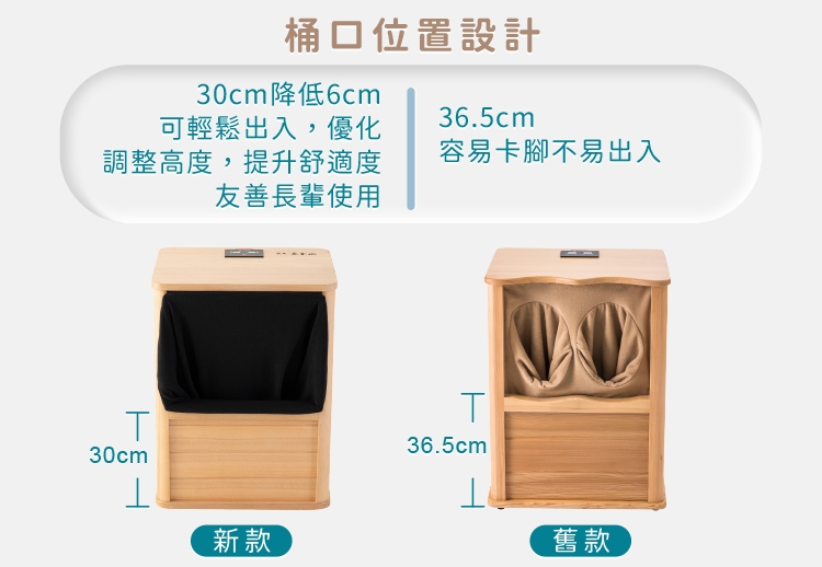 巧福 UC-858A - 詳情4